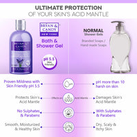 Bryan & Candy Shower Gel with Aloe Vera. Gentle, Moisturizing Body Wash for Soft, Supple Skin (Lavender Shower Gel, 300ml)