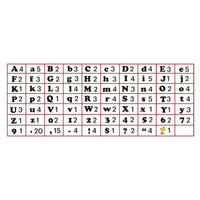 Eureka Peanuts Letter, Number, Punctuation Mark, and Symbol Classroom Decorations for Teachers, 4