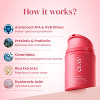 Clayco Sunglaze Sunscreen SPF 50 PA++++ | Probiotic & Ceramide-Infused | Lightweight, Non-Greasy & Fast-Absorbing | Broad Spectrum UVA, UVB & Blue Light Protection | Hydrating & Brightening | For All Skin Types (50ml)