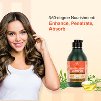 Glamacious Revitalising Shampoo (170ml) | With Bhringraj Extract | Enriched with Brahmi, Neem & Rosemary | Hair Growth & Hair Fall Control | Hair Strengthening & Nourishing | For all hair Types