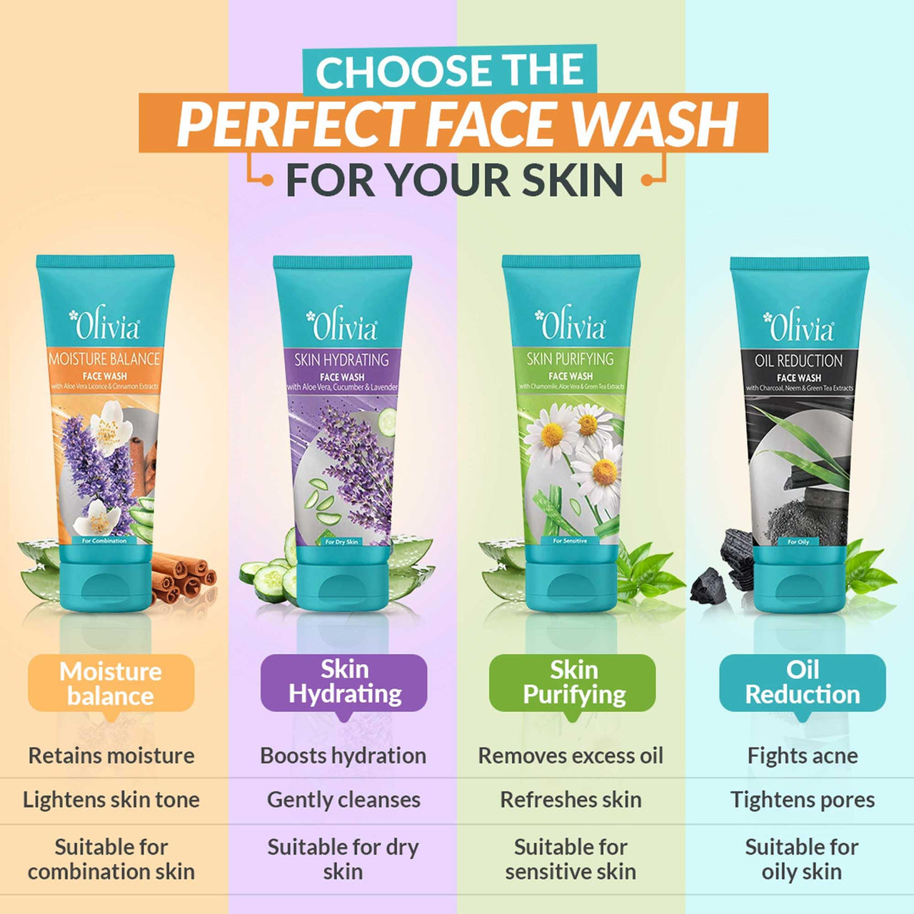 Olivia Skin Purifying Face Wash With Chamomile Aloe Vera And Green Tea Extracts | Reduces Blemishes & Breakouts| Suitable To All Skin Types - Paraben Free - 100Ml
