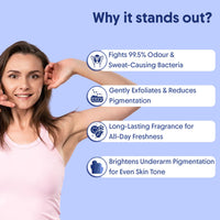 Aravi Organic Cooling Underarm Roll-On | 5% AHA, 2% Kojic Acid & 1% Mandelic Acid | Controls Odour & Sweat | Reduces Pigmentation & Exfoliates | Alcohol-Free & Aluminium-Free | Fresh Aqua Fragrance (100 ml Pack of 2)
