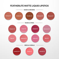 Parul Garg Beauty Featherlite Matte Liquid Lipstick | High-Pigment, Long-Wear & Non-Drying | Lightweight & Transfer-Proof | 100% Vegan & Clean Beauty |Addicted 23 - Classic Pink Nude| 2.5ml