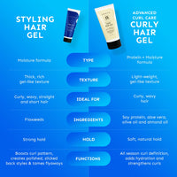 Arata Styling Hair Gel For All Hair Types | Medium to Strong Hold | Tames Flyaways & Adds Definition | Creates Slicked-Back Looks, Adds Texture with Organic Flaxseeds | 50 ML