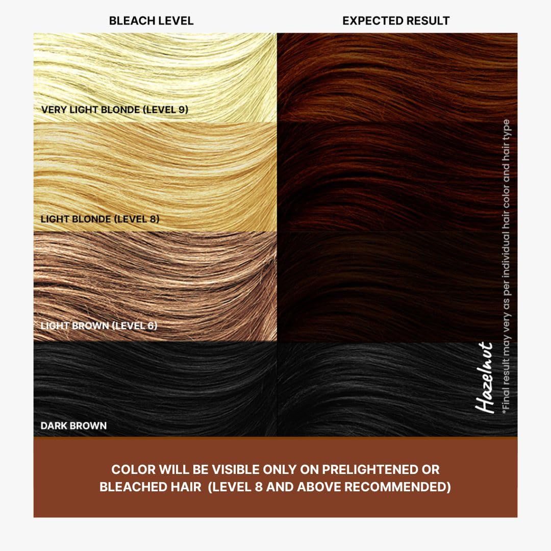 2.Oh! Italian- Hazelnut Brown Hair Color For Women & Men | Ammonia-Free DIY Semi Permanent Hair Color | Enriched with Argan Oil | Lasts upto 12-15 Washes