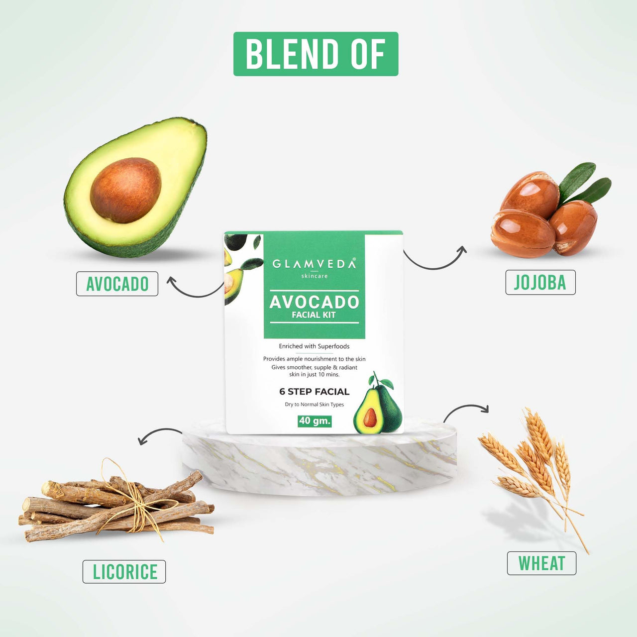Glamveda Avocado Superfood Skin Brightening Facial kit for Women | No Paraben, SLS | 40gm (Purple)