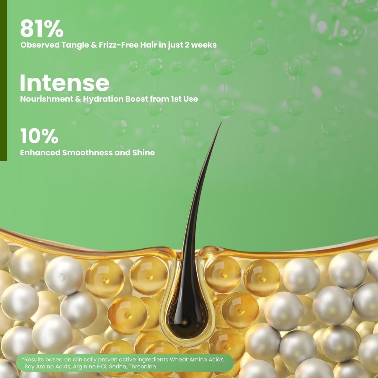 La Pink Olive & Argan Conditioner With Avocado | For Smooth, Shine Frizz-Free Hair | 100% Microplastic Free Formula | All Hair Types | 250Ml,1 Count