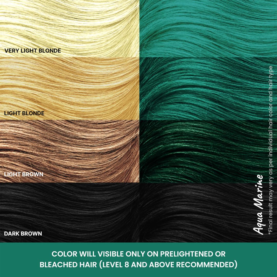 2.Oh! Italian- Aqua Marine Hair Color DIY Kit | Semi Permanent Hair Color + Hair Bleach for Hair Color | Hair Highlights for Women & Men | Hair Bleach with Plex & Argan oil| Lightening Kit