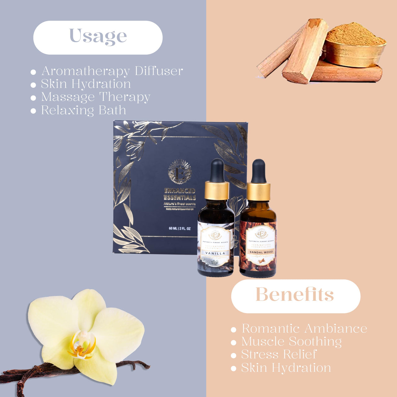 Luxurious Box of Vanilla & Sandalwood Essential Oils by Enhanced Essentials|Set of 2 x 30 ml |100% Pure and Natural|Therapeutic & Ultra Premium Grade|Highly Concentrated Oils for Home Diffusers,Skin Care,Aromatherapy, Bath,Massage,Humidifiers,Perfumes,Soa