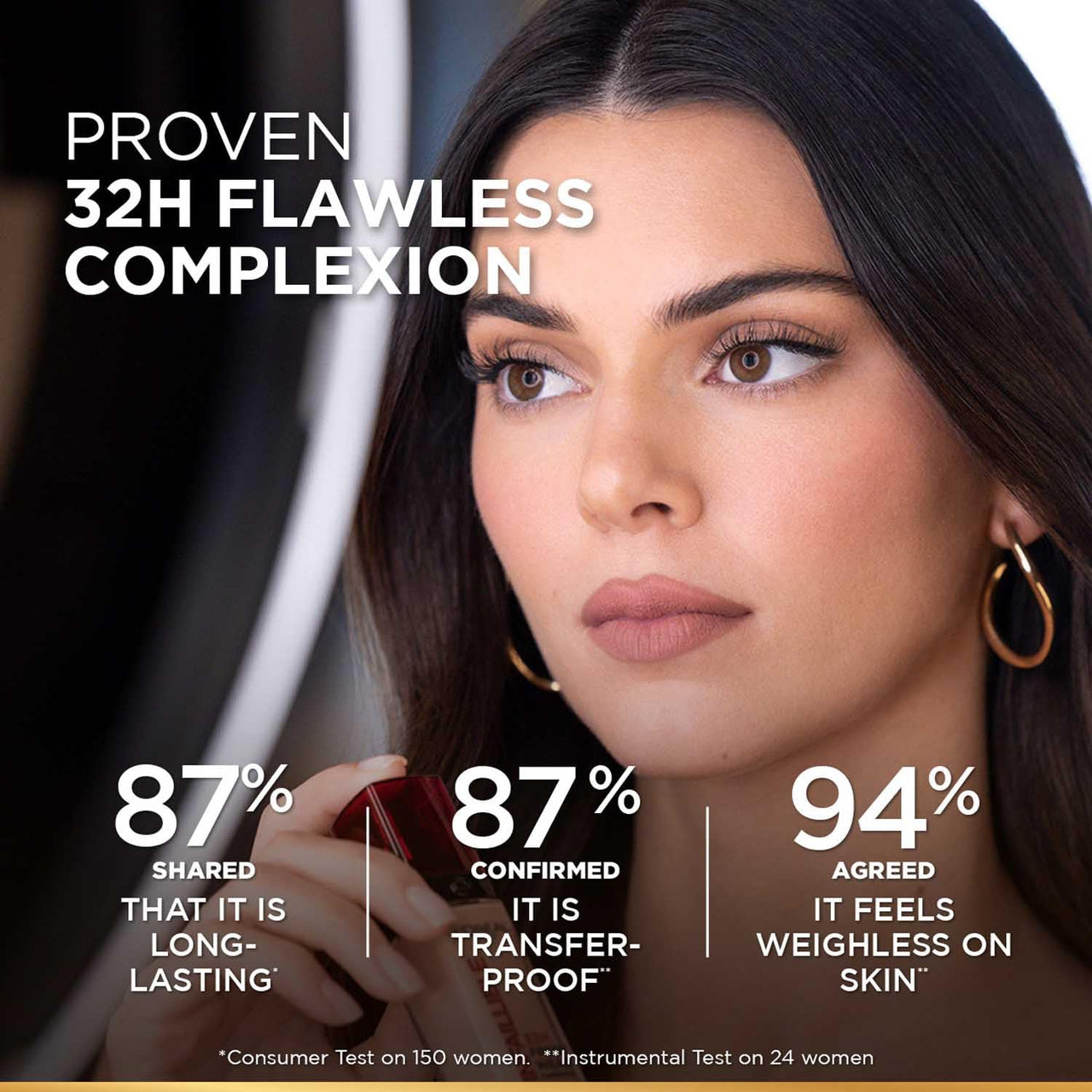 L'Oreal Paris Liquid Foundation, Oil Absorbing Formula, Transferproof, Heatproof and Long-lasting, Infallible 32H Fresh Wear, 250 Radiant Sand
