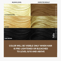 2.Oh! Italian- Toffee Brown Hair Color For Women & Men | Ammonia-Free DIY Semi Permanent Hair Color | Enriched with Argan Oil | Lasts upto 4-5 Washes