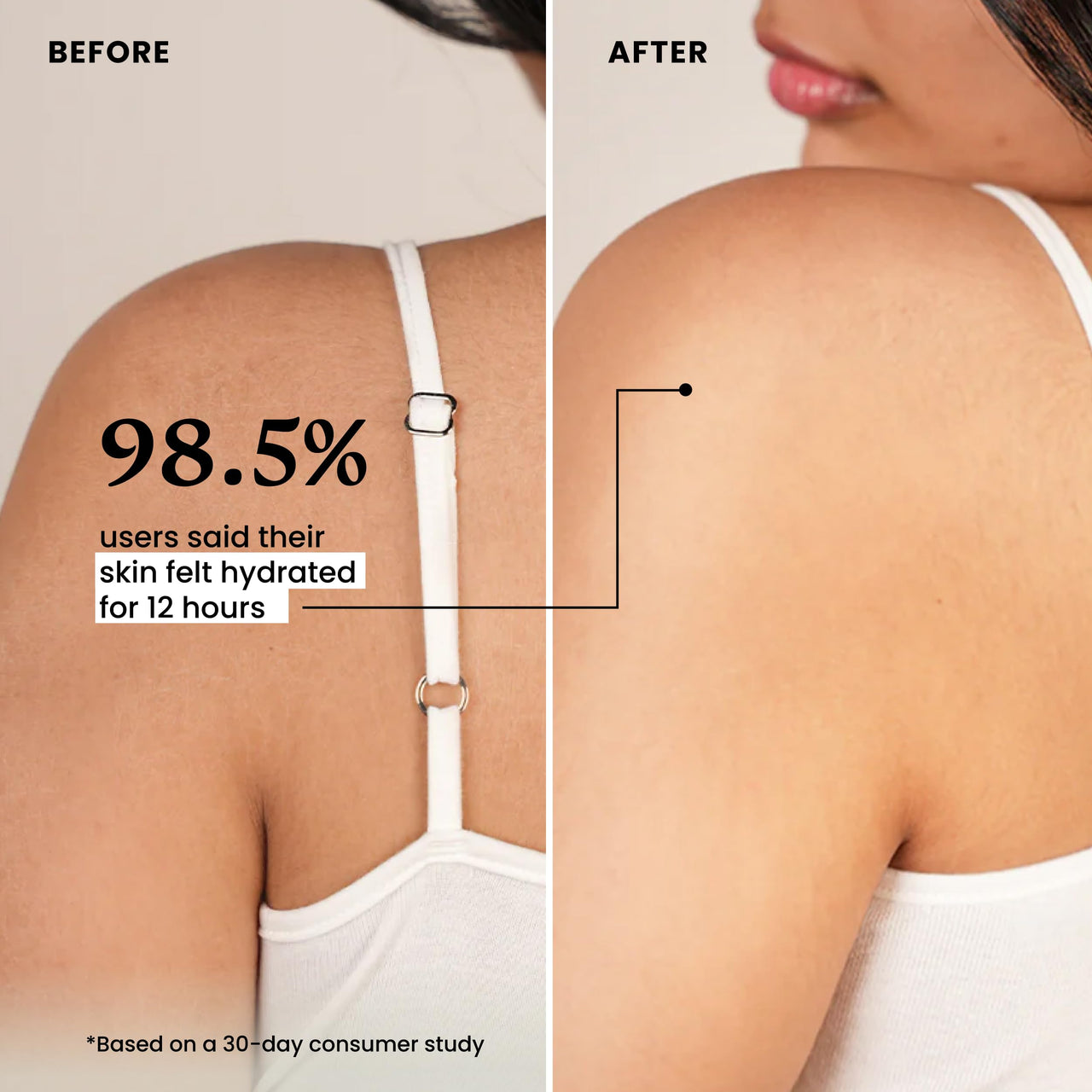 Foxtale Hydrating Body Lotion with Hyaluronic Acid & Ceramides | 72-hour Hydration | Lightweight & Non-Sticky | Long Lasting Musk Fragrance | Body Lotion for Men & Women | All Skin Type | 200 ml