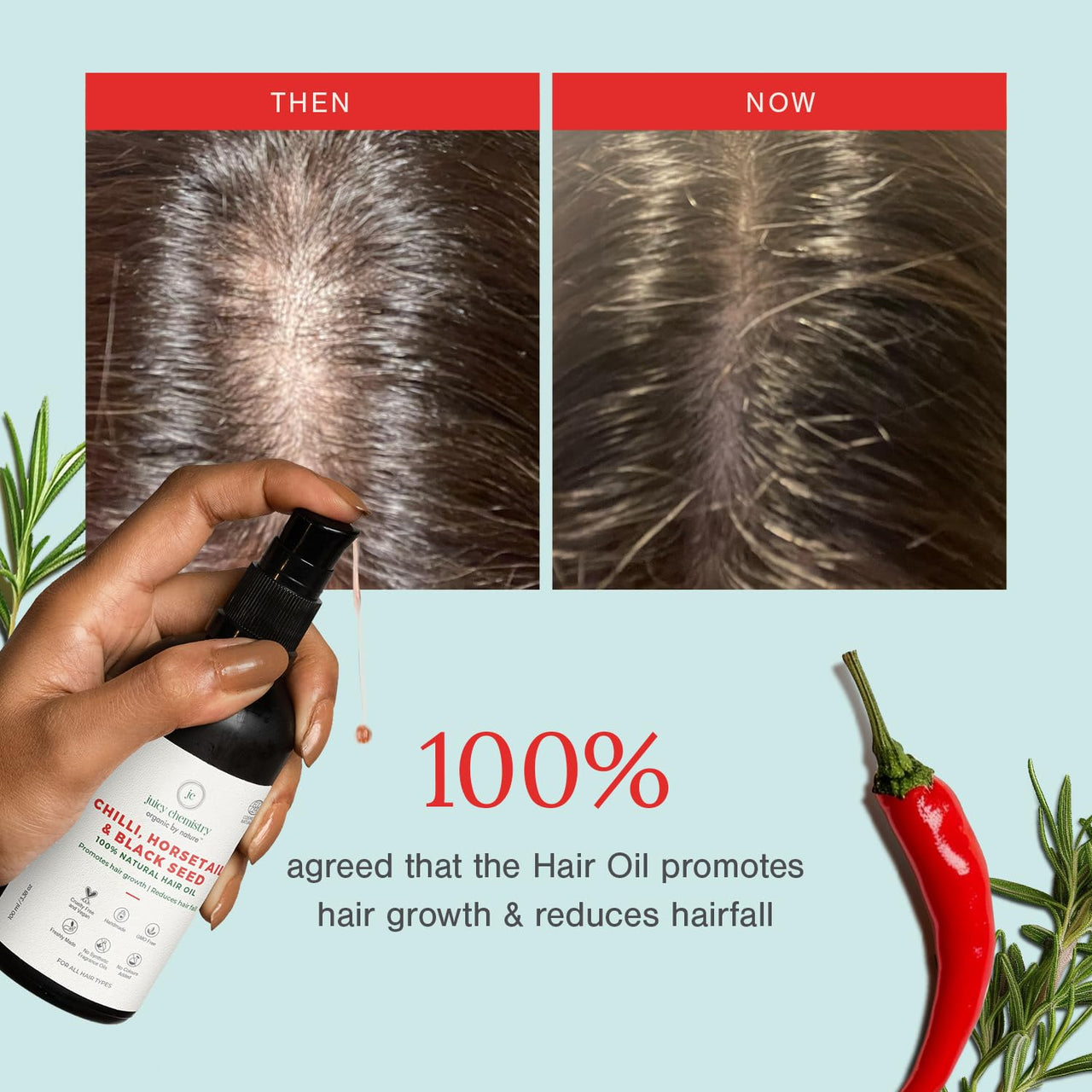 Juicy Chemistry Chilli, Horsetail & Blackseed Hair Growth Oil, 30 ml | Enriched with Rosemary Oil & Kalonji Oil to Control Hair Fall | Clinically Proven Hair Growth Oil with Natural DHT Blockers for Men & Women | For Healthy Hair, Scalp Nourishment & Hair
