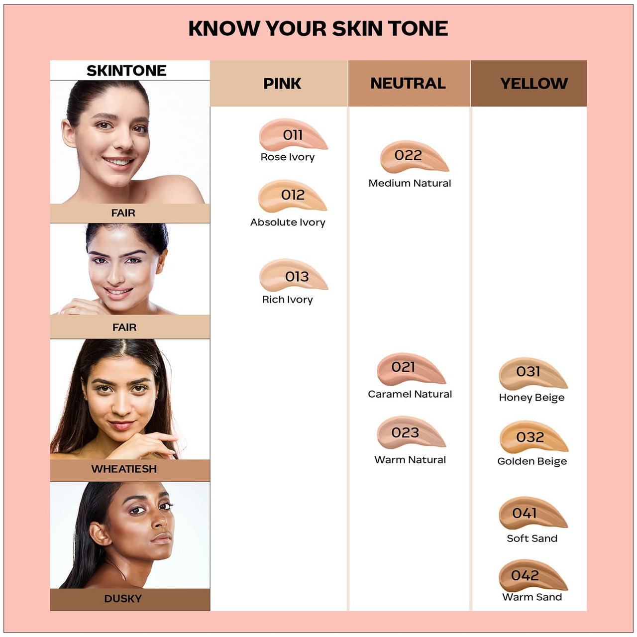 FACESCANADA All Day Hydra Matte Foundation|3-In-1 Foundation + Moisturizer + Spf 30|24 Hr Aloe Hydration & Vitamin C|10Hr Long Wear|Medium To High Buildable Coverage|Medium Natural 022|25Ml - Cream