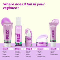 The Plant Fix Plix Jamun Active Acne Range With Cleanser, 2% Salicylic Acid Serum, Smoothie Moisturizer, & Toner l Reduces Active Acne l Detoxifies The Skin l Soothes Redness l All Skin Types
