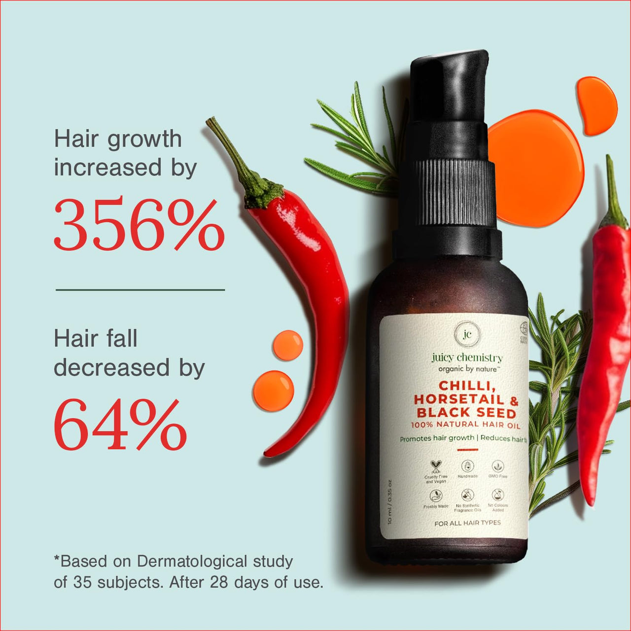 Juicy Chemistry Chilli, Horsetail & Blackseed Hair Growth Oil, 30 ml | Enriched with Rosemary Oil & Kalonji Oil to Control Hair Fall | Clinically Proven Hair Growth Oil with Natural DHT Blockers for Men & Women | For Healthy Hair, Scalp Nourishment & Hair