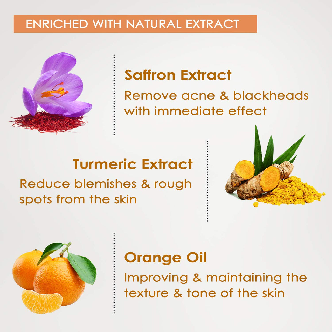 NutriGlow Gold Kesar Facial Kit (250gm + 10ml) with Bleach Cream (43gm) & Face Wash (65ml), All Skin Types (Pack Of 3)