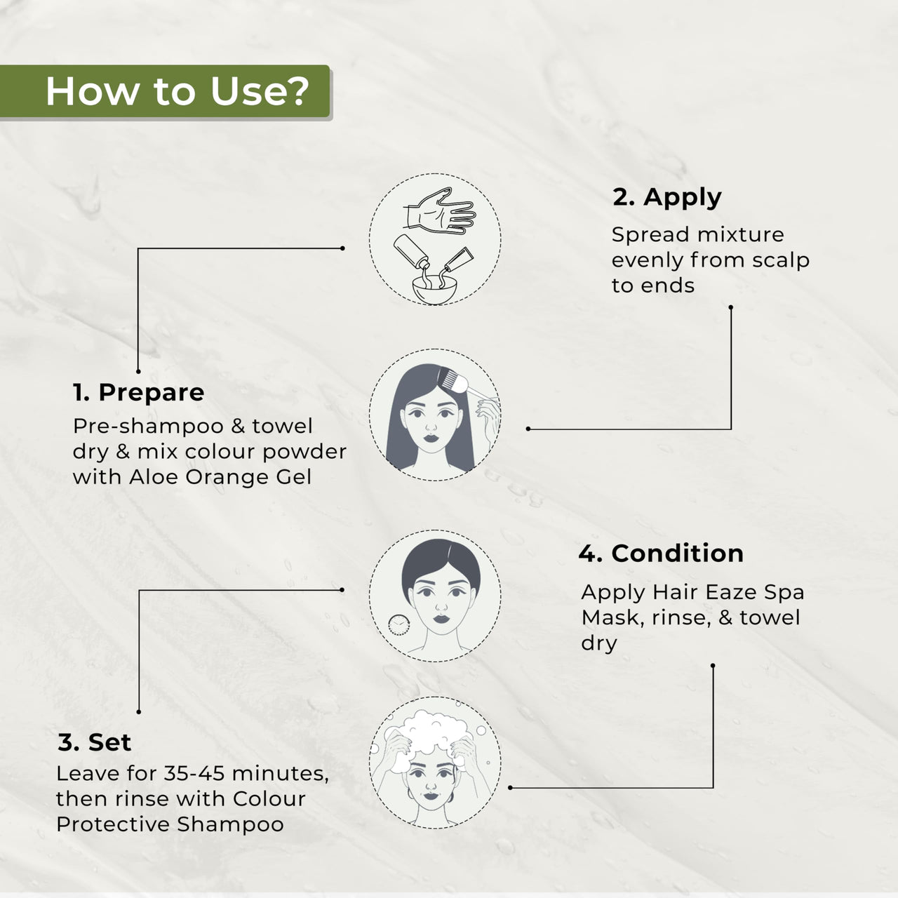 INDUS VALLEY Damage Free Natural Gel Hair Colour for Women | Ammonia & PPD Free Organic Hair Colour with 100% Grey Coverage, Long Lasting Conditioning Hair Color | Burgundy 3.6-220 ml