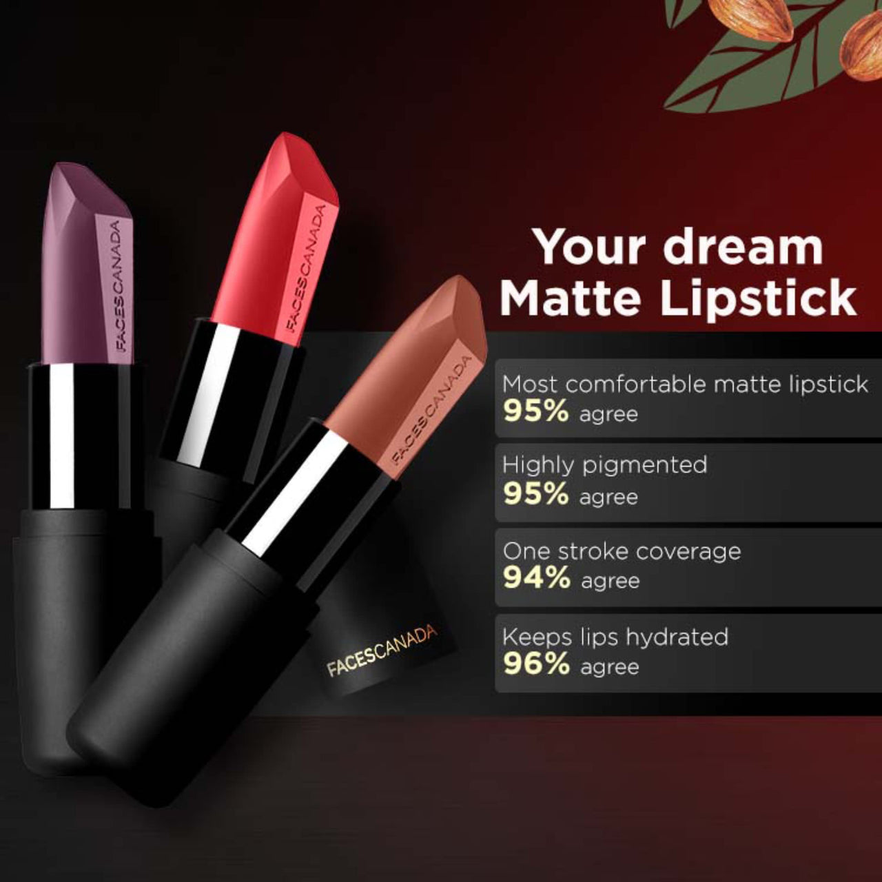 Faces Canada Weightless Matte Lipstick, Enriched with Jojoba and Almond Oil, Highly pigmented, Smooth One Stroke weightless color, Keeps lips Moisturized, Wine Lip Color, Wine Rouge 3 , 4gm