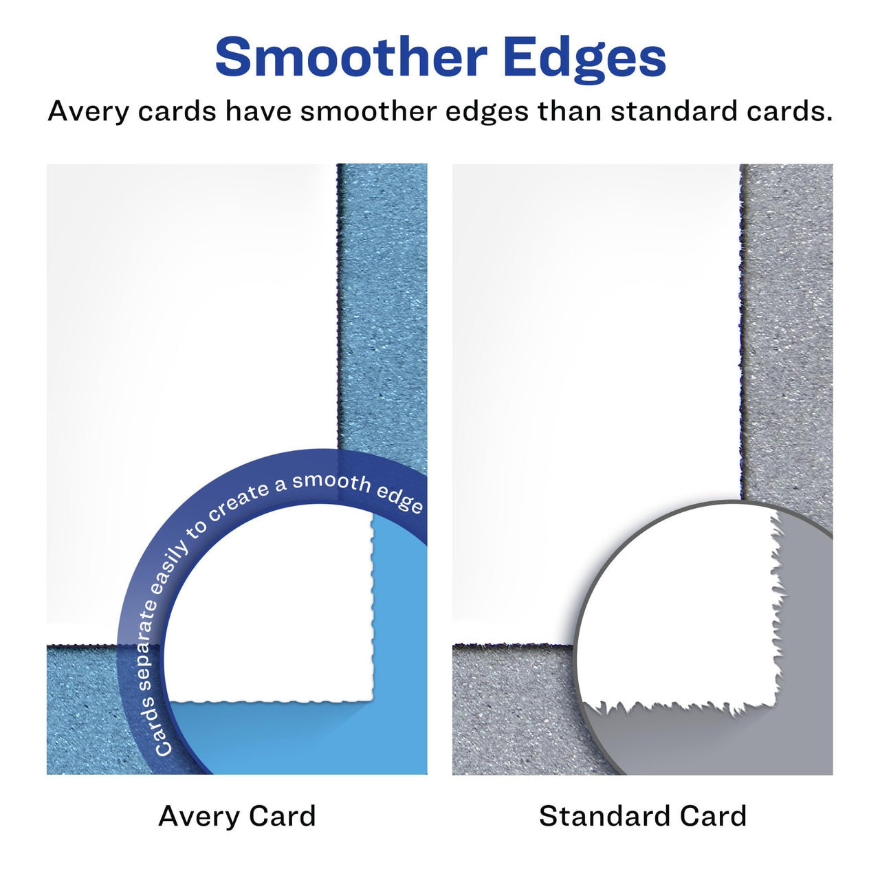 Avery Printable Postcards, 4.25" x 5.5", White, 200 Blank Postcards for Laser Printers (05689)