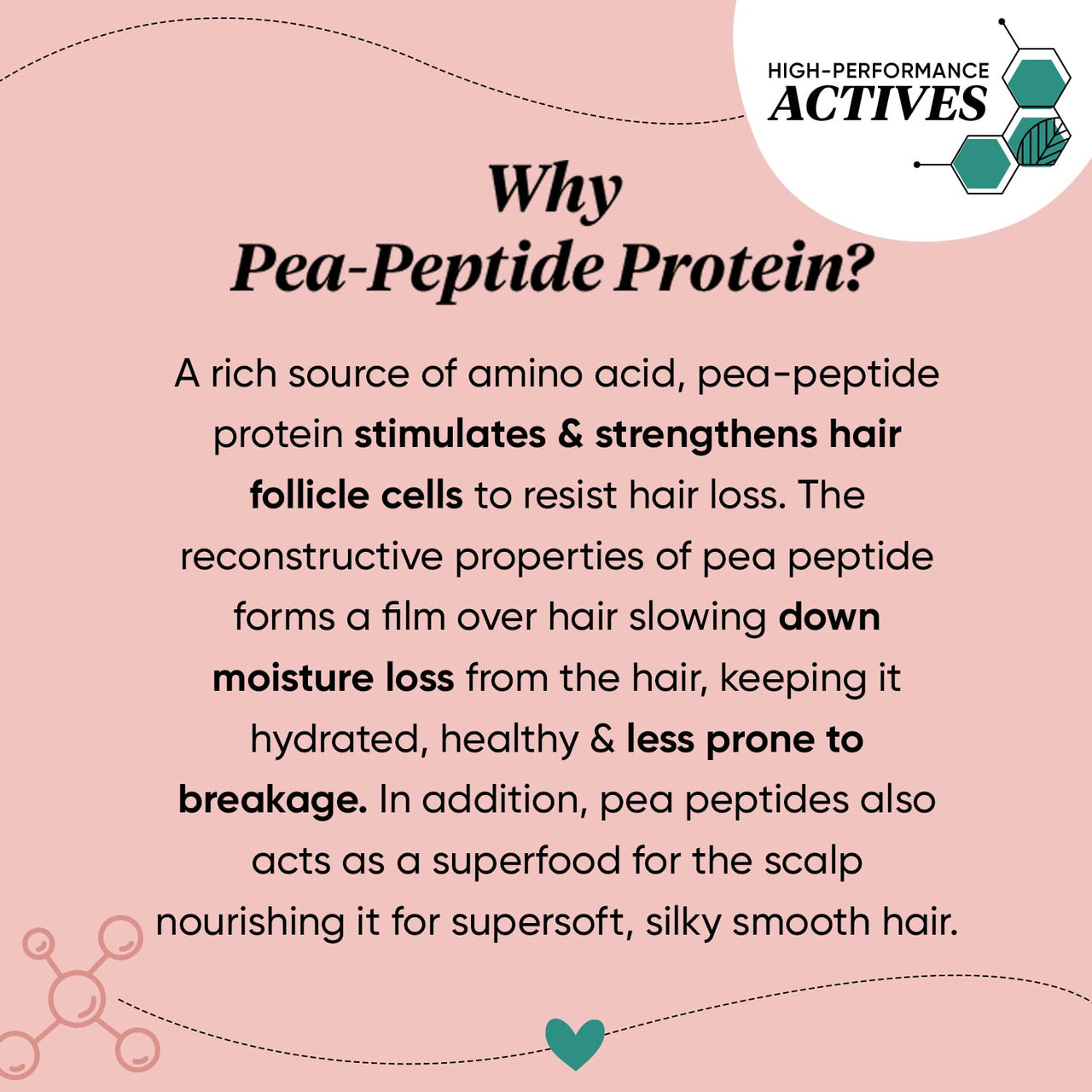 DOT & KEY Pea Peptide Strengthening Moringa & Argan Hair Mask | Hair Mask For Hair Fall Control | Hair Mask For Dry And Frizzy Hair | For Smoothening Hair | For Women & Men, 200 Millilitre