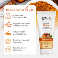 Globus Naturals Pure Glow Ubtan Face Wash, Enriched With Saffron & Milk, For Radiance & GLow, Natural, Gentle & Mild, Suitable For All Skin Types, 75 gm (Pack of 2)