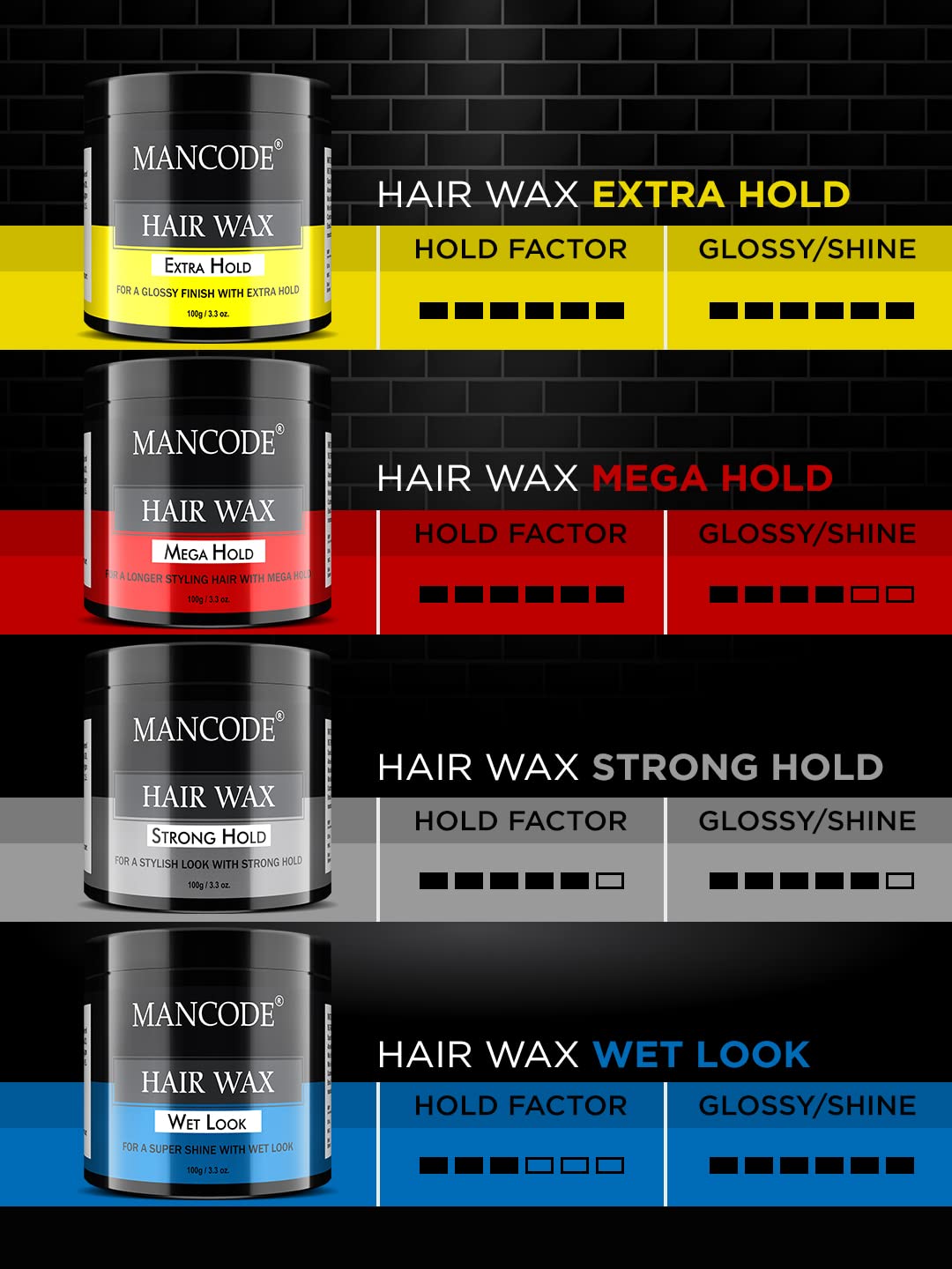 Mancode Wet Look Hair Wax 100 gm for MEN | Long Lasting Stylist Look | Glossy Finish | Shine | Restylable Anytime, Easy Wash Off | No Paraben, Sulphate, Alcohol & Harmfull Chemicals