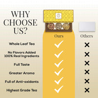 The Tea Heaven | Tea Gift - 3 Assorted Teas Box (Set of 3) | Healthy Gift | Kashmiri Kahwa | Lavender | Moroccan Mint Green Tea | 80 Grams