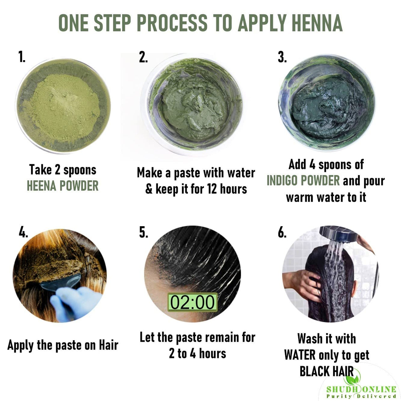 Shudh Online Indigo Powder Organic for Hair Black Colour (100 Grams), Natural Avuri Leaf Powder, Neela Amari, Neel Patti, Neelambari, Neelamari, Neelayamari, Indico. Powder
