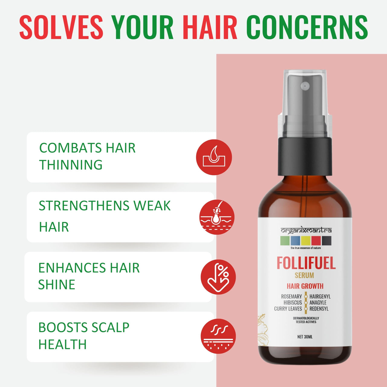 Organix Mantra FolliFuel Hair Growth Serum with Anageline, Hairgenyl, Redensyl, Rosemary, Hibiscus & Curry Leaves | Promotes Hair Growth, Strengthens Roots, Nourishes Scalp - 30ML