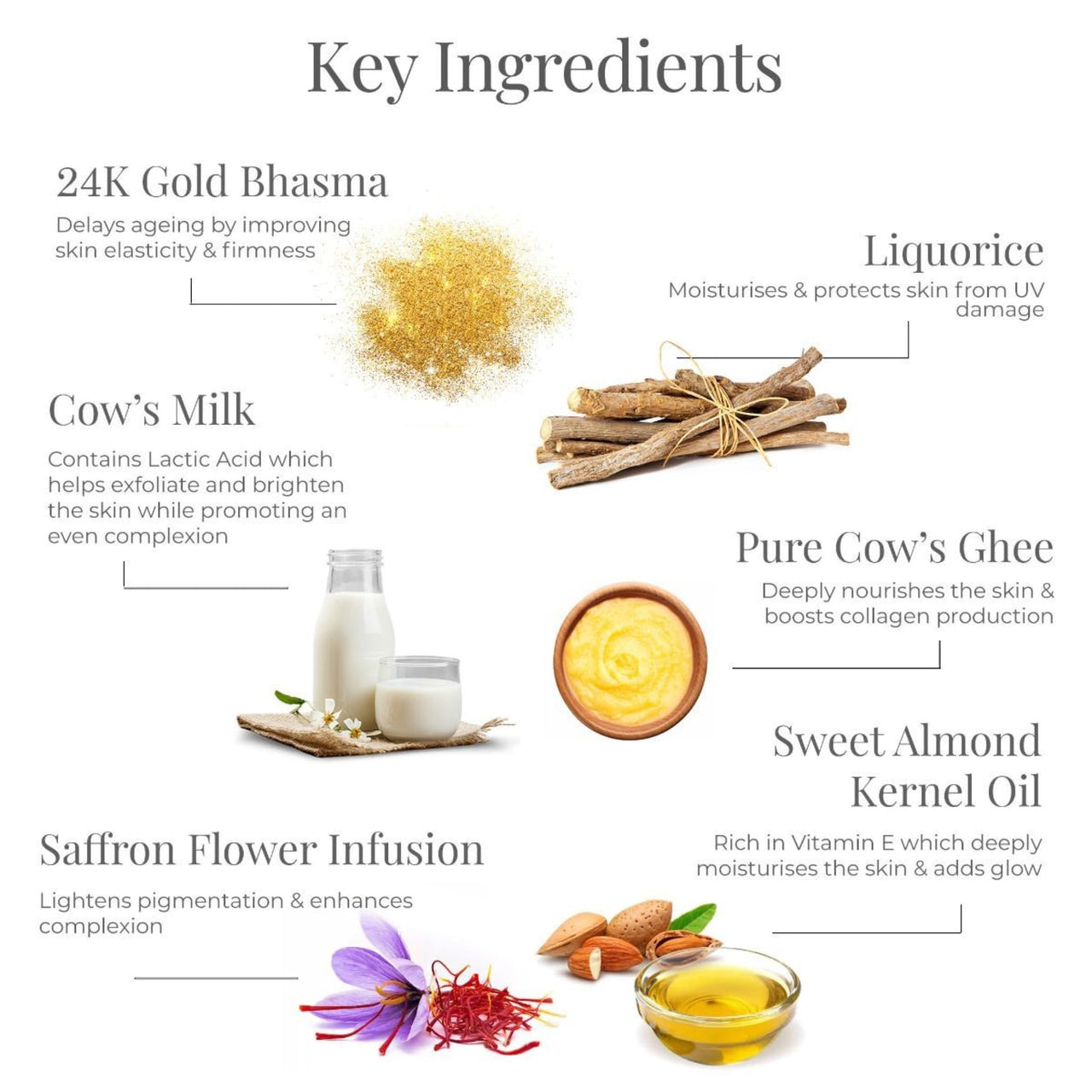Forest Essentials Soundarya Anti Ageing Serum with 24K Gold | Ayurvedic Face Serum for Firming & Toning the Skin | With Gold Bhasma & Herbal Extracts