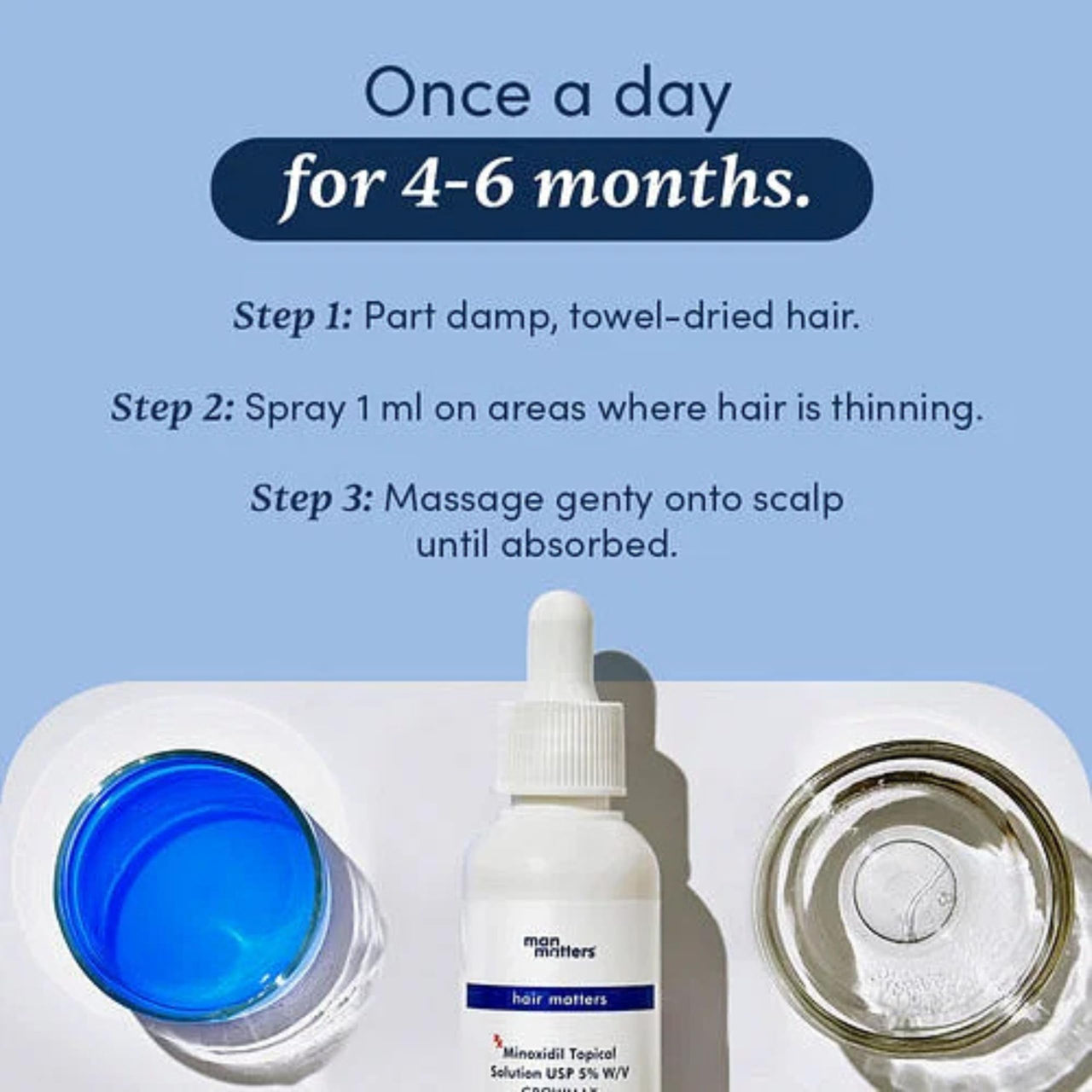Man Matters Minoxidil 5% with Procapil Solution Serum I Prevent Hair Loss, Thinning I Revitalise Hair and Beard Regrowth I Alcohol Free, Non-Sticky, Unscented I Extra Strength I 60 ml