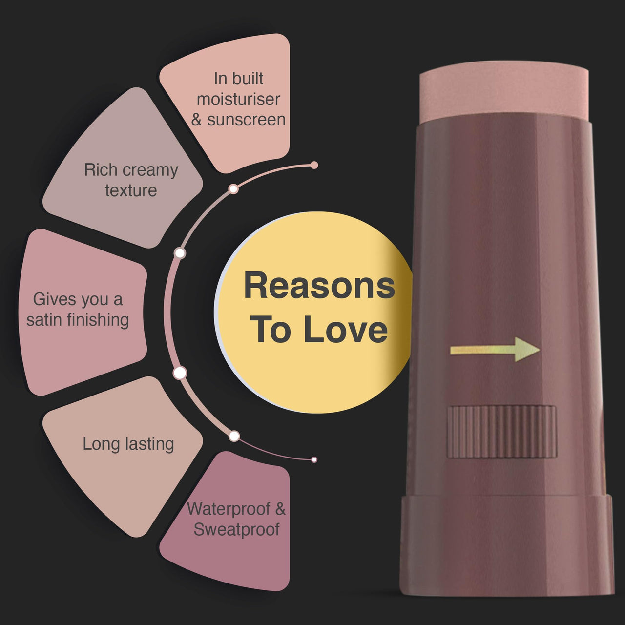 Olivia Instant Makeup Stick Shimmering Concealer lining Yellow, 15g Shade No.07Y (SPF 12)
