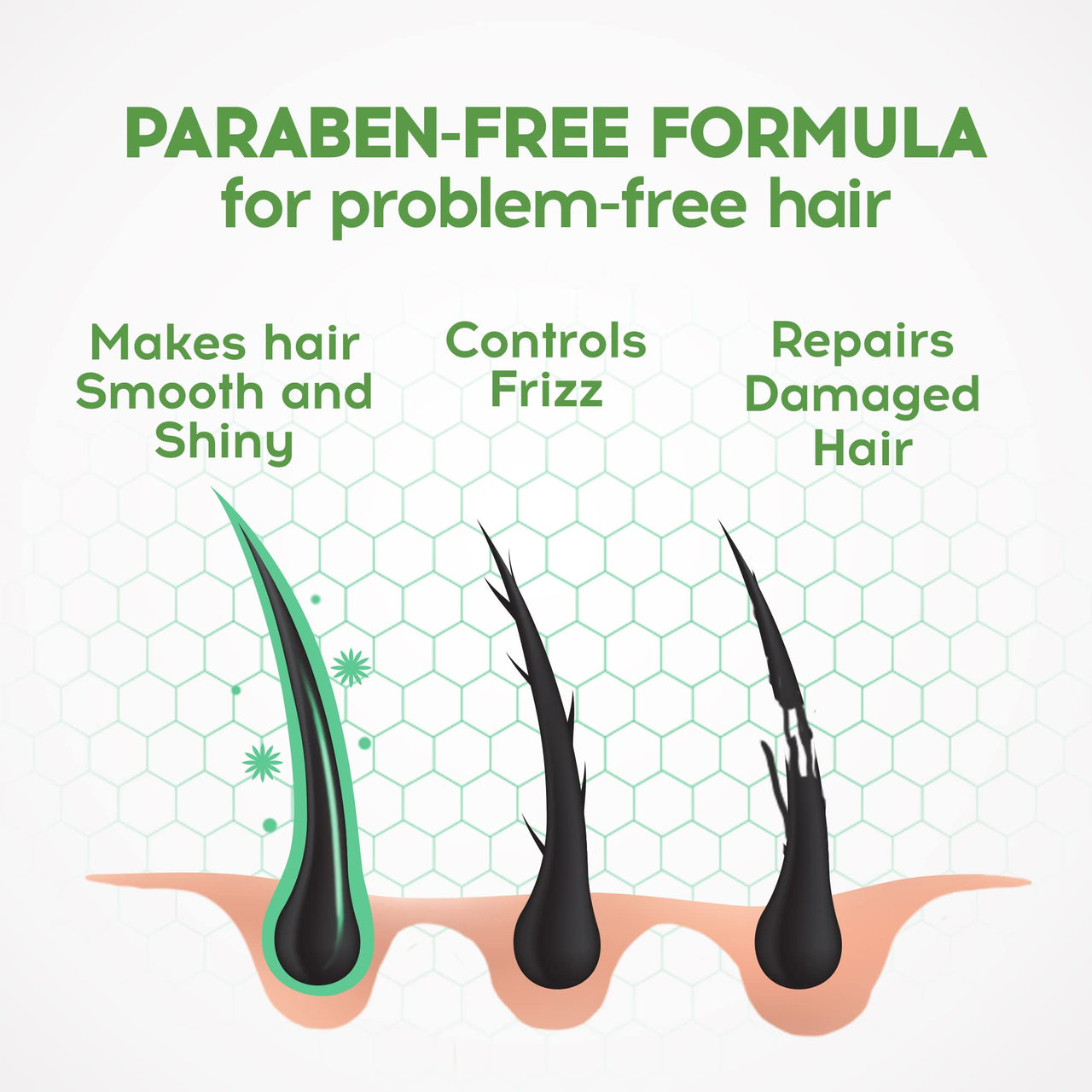 Dabur Vatika Health Shampoo - 640ml | With 7 natural ingredients | For Smooth, Shiny & Nourished Hair | Repairs Hair damage, Controls Frizz | For All Hair Types | Goodness of Henna & Amla