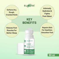 ELIBLISS 20% Urea Foot Crack Cream Roll-On for Restores Smooth Heels, Exfoliating & Repairing | Safe for Everyday Use 50ml Pack of