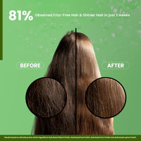 La Pink Olive & Argan Conditioner With Avocado | For Smooth, Shine Frizz-Free Hair | 100% Microplastic Free Formula | All Hair Types | 250Ml,1 Count
