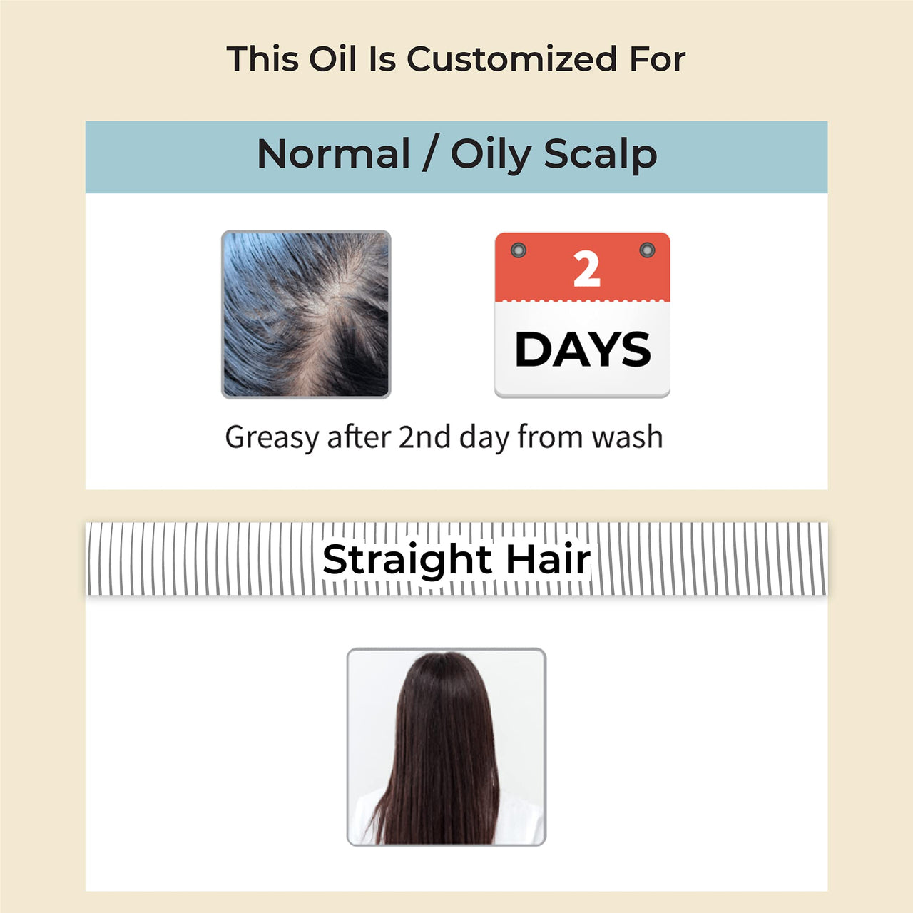 Vedix Ahuta Root Stimulating Ayurvedic Hair Oil | Hair Growth Oil With Berberis + Banyan + Vetiver - Customized Anti Hair Fall Control Oil - 100ml