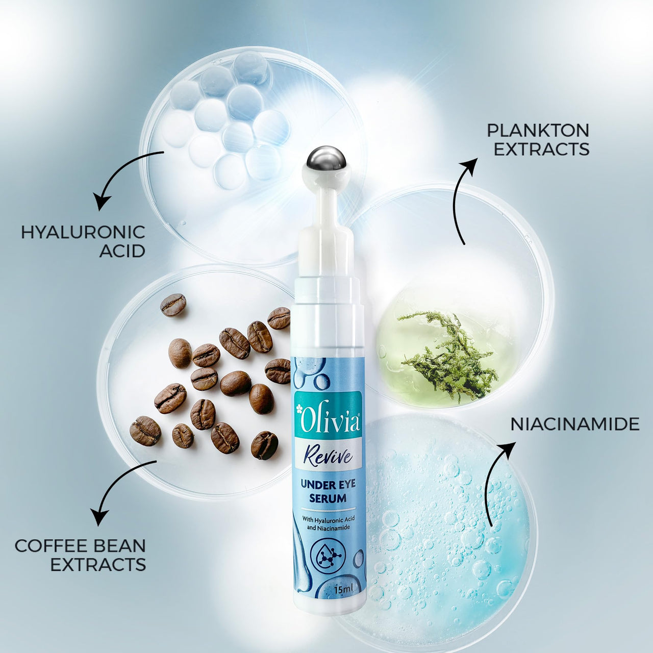 Olivia Revive Under Eye Serum | With Hyaluronic Acid, Niacinamide Serum & Coffee Bean Extract | Dark Circles & Wrinkle Reduction | Anti-Aging Eye Care for Women with Plankton Extracts | 15ml