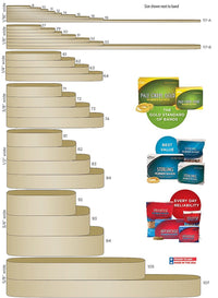 Alliance Rubber 20255 Pale Crepe Gold Rubber Bands Size #117A, 1 lb Box Contains Approx. 600 Bands (7