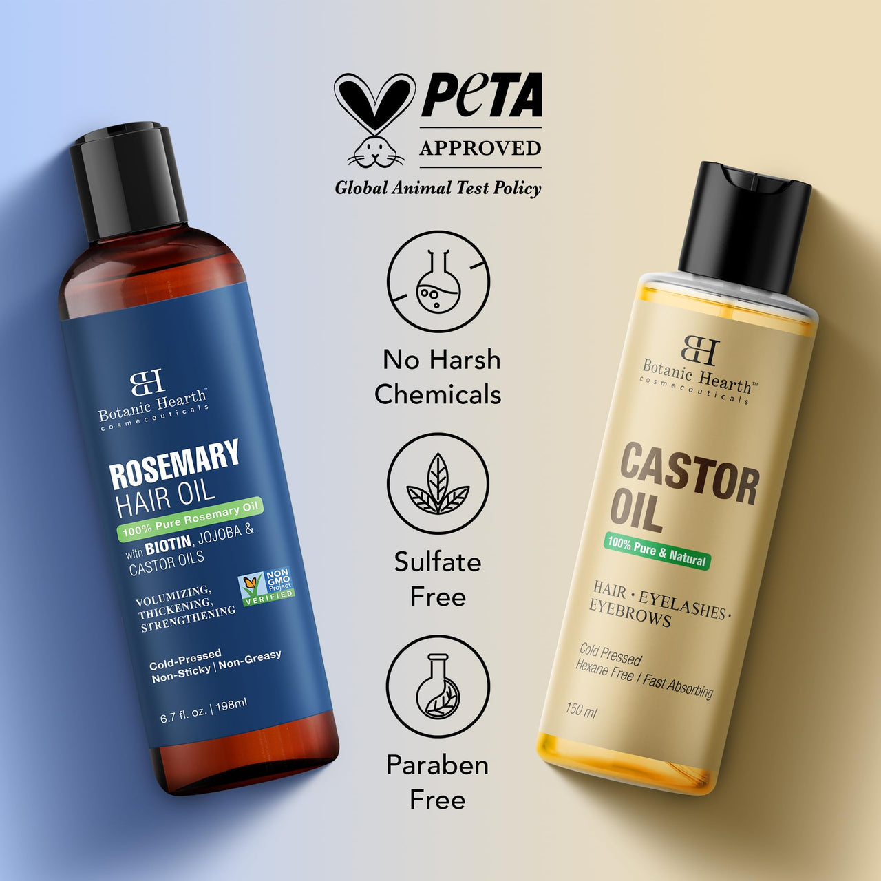 Botanic Hearth Castor Hair Oil, 150 ml & Rosemary Hair Oil, 198 ml Combo Set – Nourishing Hair Treatment for Strengthening, Growth & Scalp Care – 100% Pure & Natural Oils