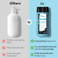 Man Matters 3 in 1 Action Charcoal & Menthol Body Wash | With Menthol, 5% Niacinamide & Activated Charcoal Beads | For Instant Cooling, Odor Protection & Improves Skin texture | 250ml