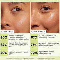 Hyphen Golden Hour Glow Face Moisturizer | Skin Brightening With Triple Vitamin C -20% Kakadu Plum, 3% Niacinamide Oil Free Cream|Oily, Dry, All Skin Types - 50Ml