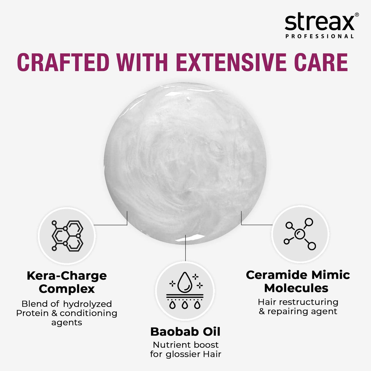 Streax Professional Canvoline Shampoo, Sulphate Free Shampoo for Women, Keratin Shampoo, For Straightened hair Post care, With Kera-Change Complex, Sulphate & Paraben Free Shampoo, 300 ml