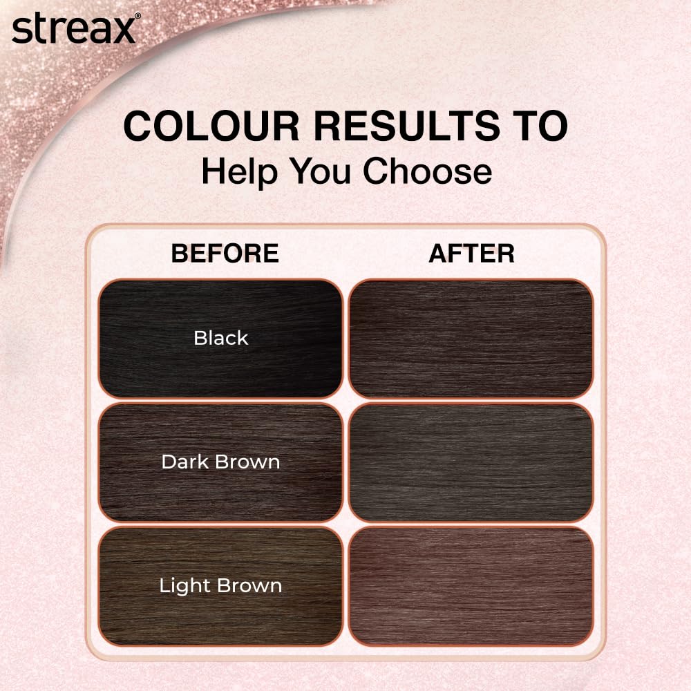Streax Gel Hair Colour for Women & Men, Natural Brown 4 , 150ml|Hair Colour Brown|100% grey coverage |Long Lasting Hair Color, easy to use| Ammonia Free Hair Color, No Paraben & Sulphate