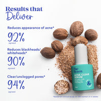 Blue Heaven Acne Clear Face Serum for Women with 5% Azelaic Acid +1% Salicylic Acid + 0.5% Nutmeg oil | Kills Acne Causing Bacteria| Acne Treatment & Pore Minimizing Face Serum, 20ml