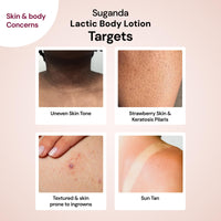 SUGANDA SKINCARE 5% Lactic acid unscented Exfoliating Body Lotion|Moisturizer with Niacinamide,Shea butter & Calendula oil|For strawberry skin,improving skin texture & brightening (200ml)|Cruelty-free
