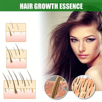 TryOnes Professional Hair Serum for Frizzy Hair||Serum for Women & Men||All Hair Types for Frizz-free, Smooth & Glossy Hair||Hair Vitamin Serum_30ML