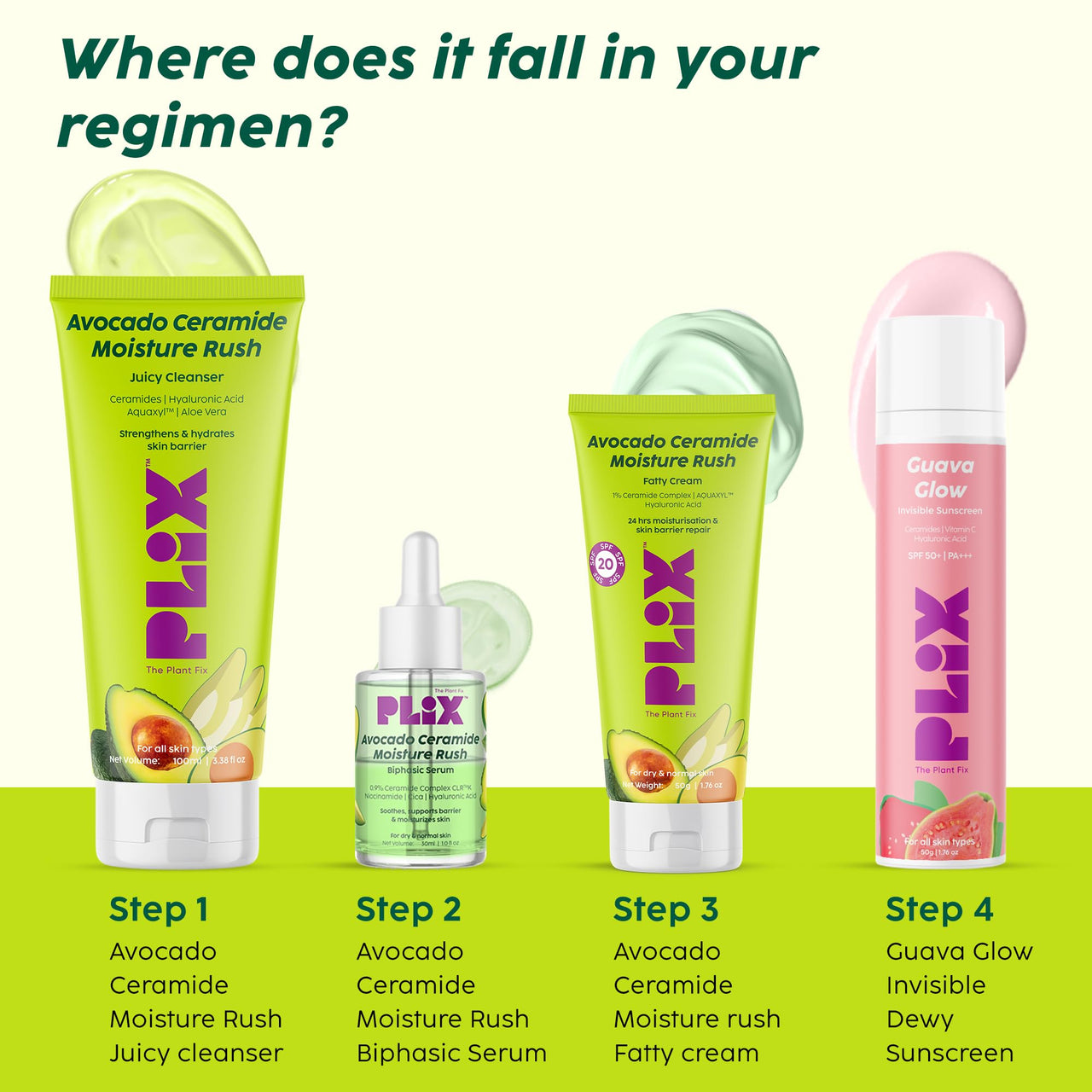 PLIX - THE PLANT FIX Avocado Ceramide Moisture Rush Biphasic Serum| For Deep Nourishment & Strengthened Skin Barrier| Nourishes and Hydrates Skin| For Dry Skin, Normal Skin & Sensitive Skin | 30ml