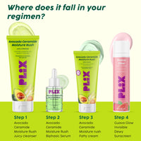 PLIX - THE PLANT FIX Avocado Ceramide Moisture Rush Biphasic Serum| For Deep Nourishment & Strengthened Skin Barrier| Nourishes and Hydrates Skin| For Dry Skin, Normal Skin & Sensitive Skin | 30ml