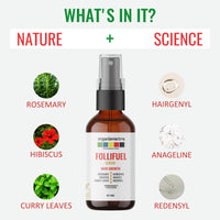 Organix Mantra FolliFuel Hair Growth Serum with Anageline, Hairgenyl, Redensyl, Rosemary, Hibiscus & Curry Leaves | Promotes Hair Growth, Strengthens Roots, Nourishes Scalp - 30ML